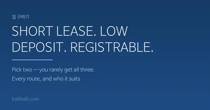 A dark navy card reading: short lease, low deposit, registrable