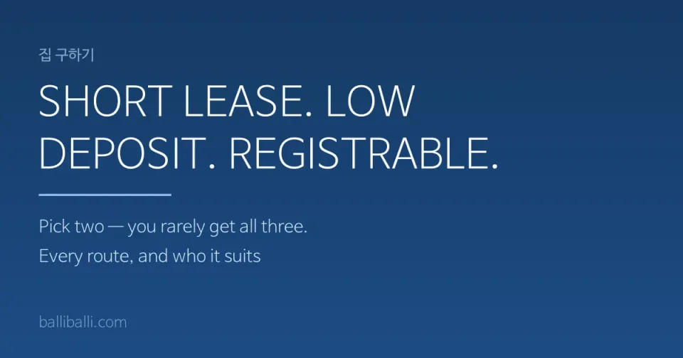 A dark navy card reading: short lease, low deposit, registrable