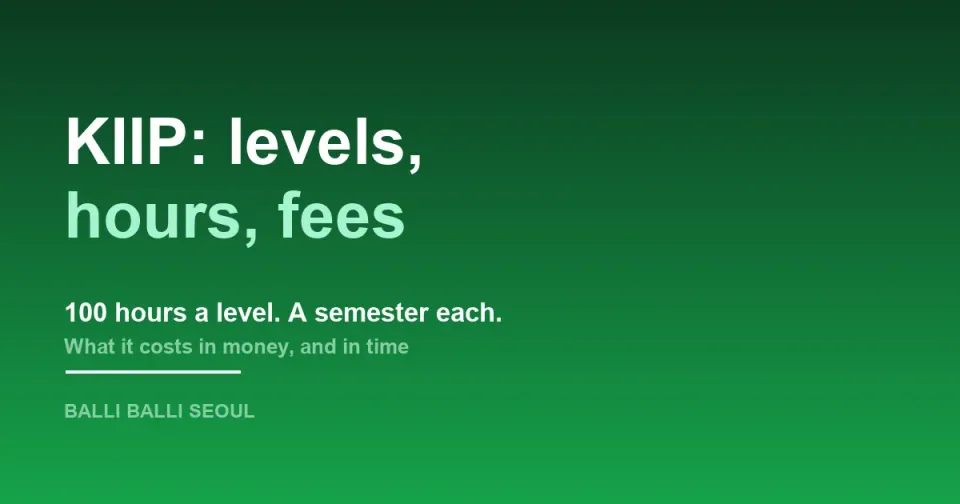 A typographic cover reading: KIIP levels, hours, fees