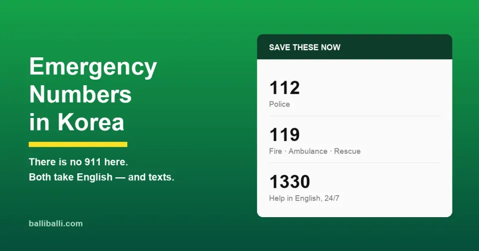 Cover graphic listing Korea's emergency numbers — 112 police, 119 fire and ambulance, 1330 help in English
