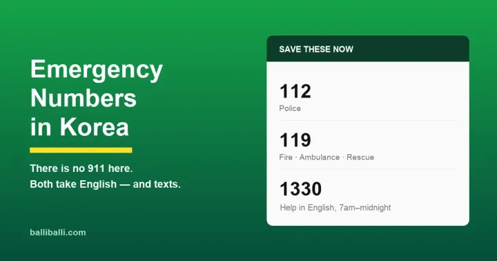 Cover graphic listing Korea's emergency numbers — 112 police, 119 fire and ambulance, 1330 help in English 7am to midnight