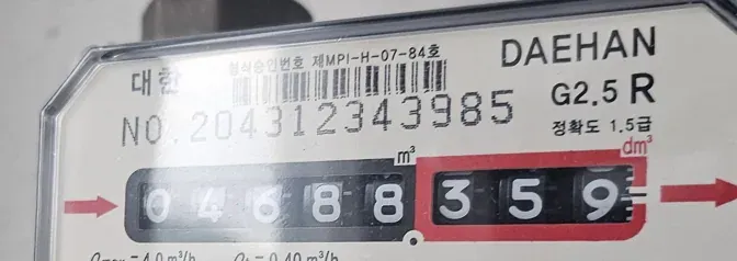Close-up of the meter dial showing black digits and red decimal digits