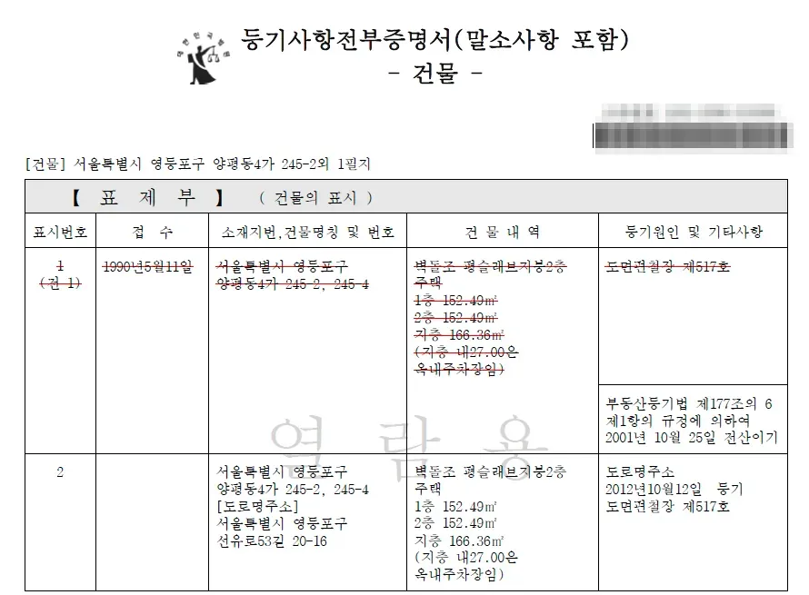 The pyojebu section of a Korean property register, showing address, structure and floor areas, with older entries struck through